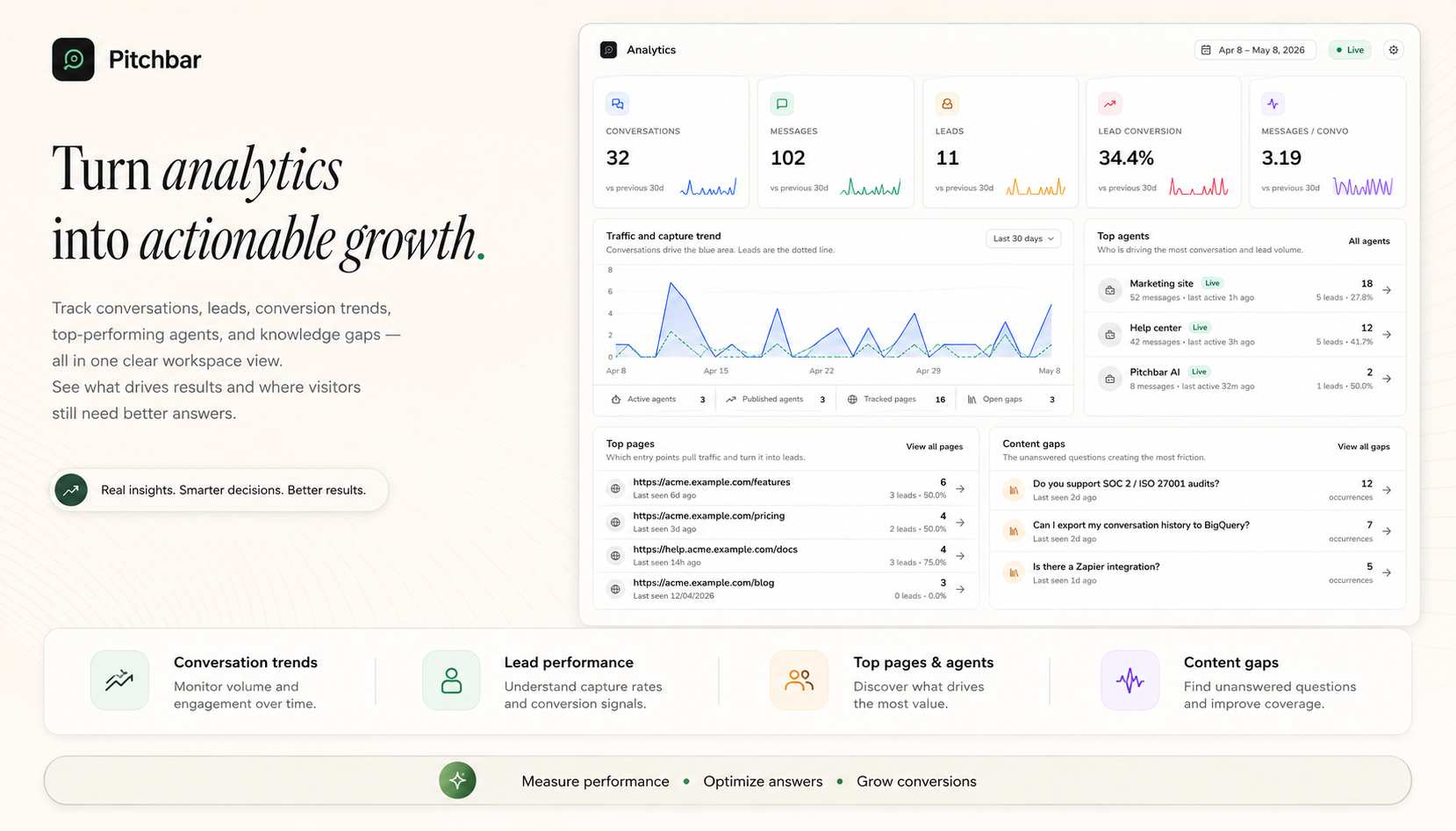 Drop-in widget on any website with streamed answers and citations